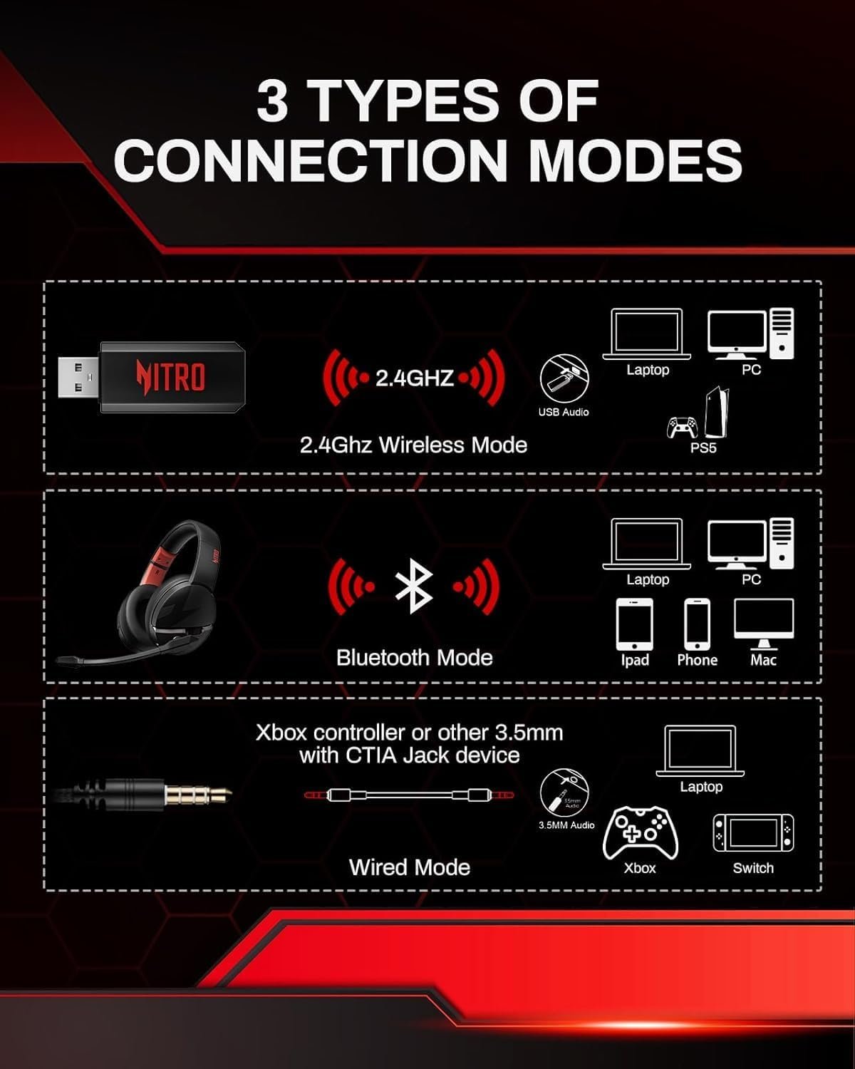 acer PS5 Headset | Non-Stop 100H Battery | Dynamic 50mm Drivers | Clear Voice Mic | Bluetooth5.3, 3.5mm | Gaming Headphones for PC, Meeting, Music, PS4 & Wireless Gaming Headset - Image 9