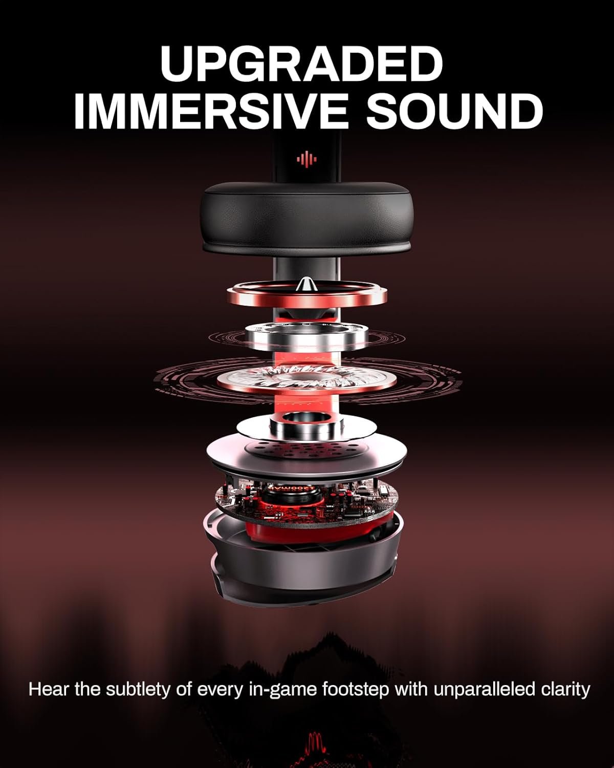 Acer Nitro Wireless Gaming Headset | Non-Stop 100H Battery | Dynamic 50mm Drivers | Clear Voice Mic | Bluetooth5.3, 3.5mm | Gaming Headphones for PC, Meeting, Music, PS4 & PS5 Headset - Black - Image 4