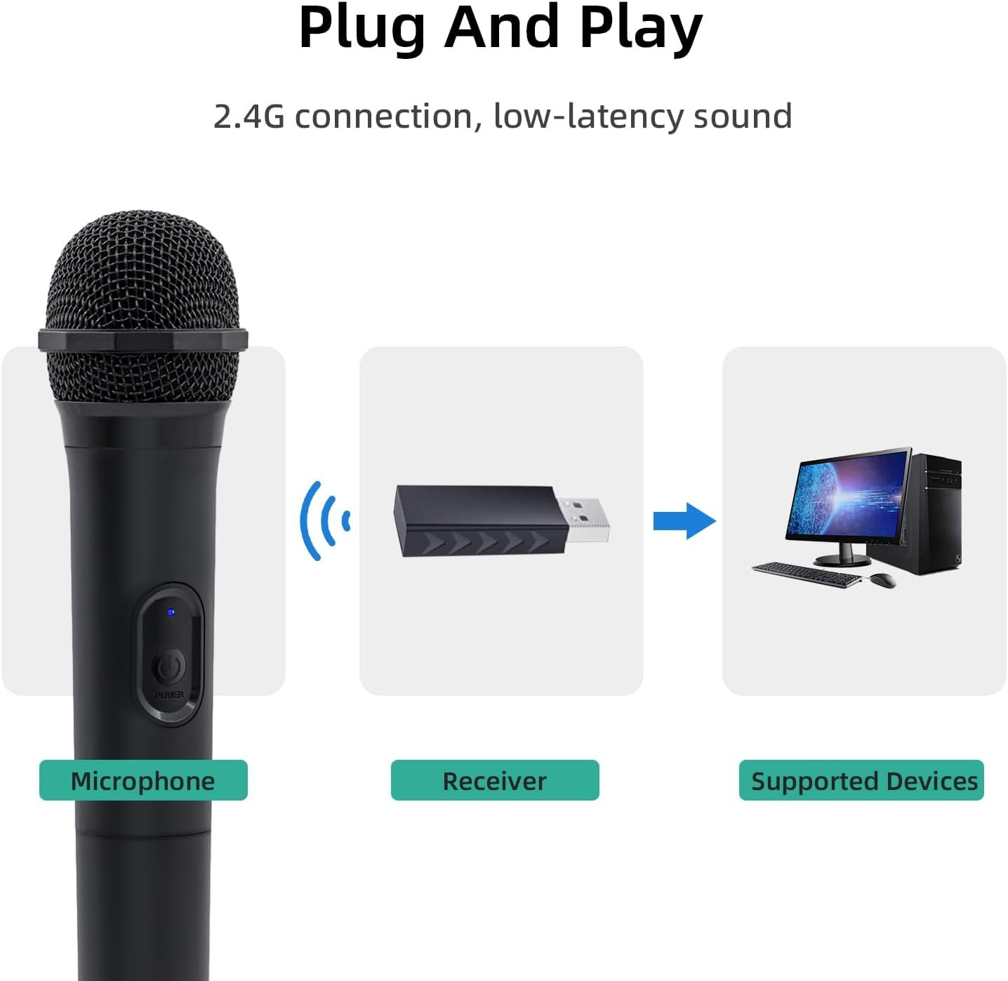 Mcbazel 2 Pack Wireless USB Gaming Microphone Compatible with Xbox Series X/S, PS5, Switch OLED, NS Switch, PC, PS4, PS3, PS2, Xbox One X/S, Xbox One, Xbox 360, Wii - Image 7