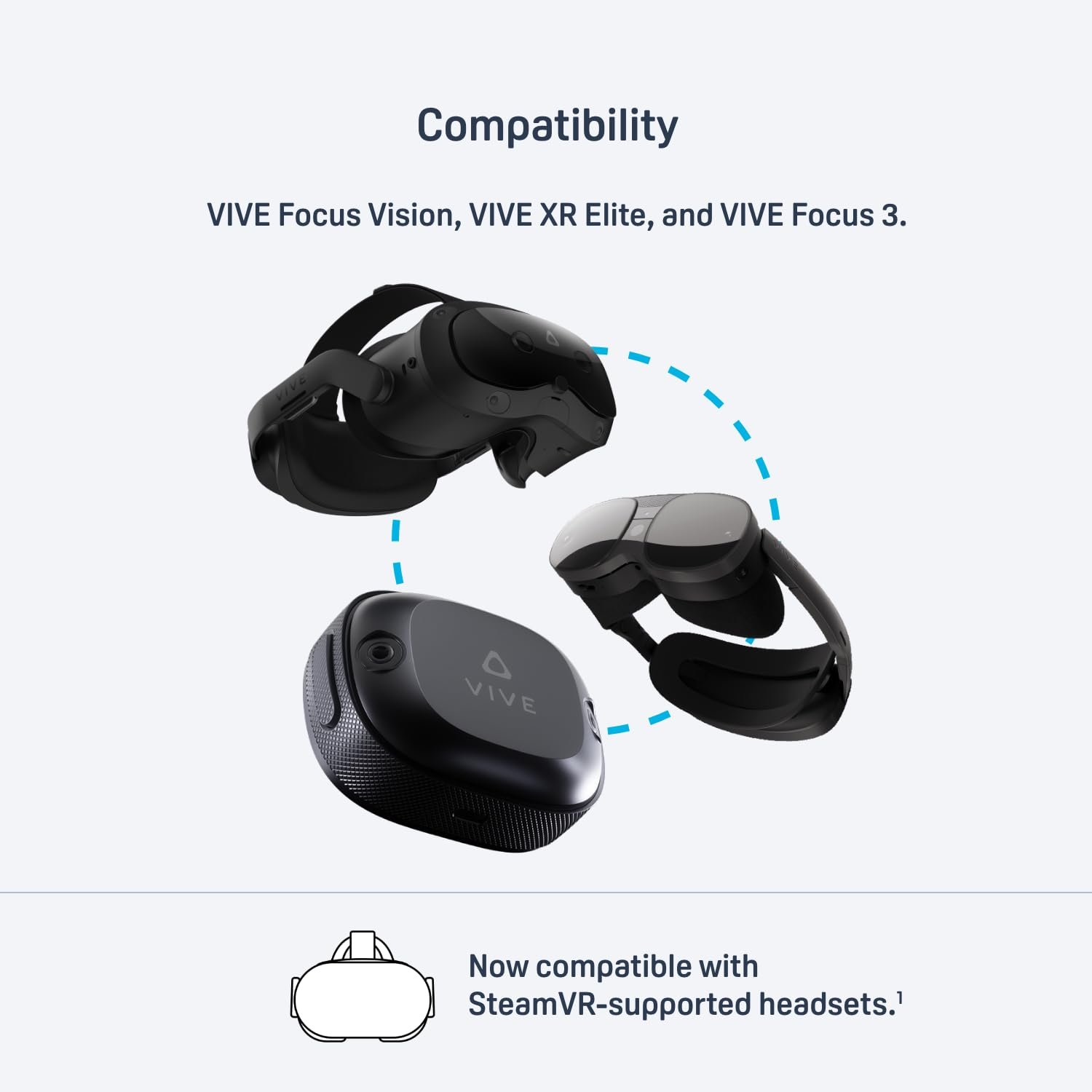 HTC Vive Ultimate Tracker 3 Pack + Dongle - VR Full Body Tracking - Compatible with SteamVR, Vive XR Elite, Meta Quest Virtual Reality Headsets - Image 6