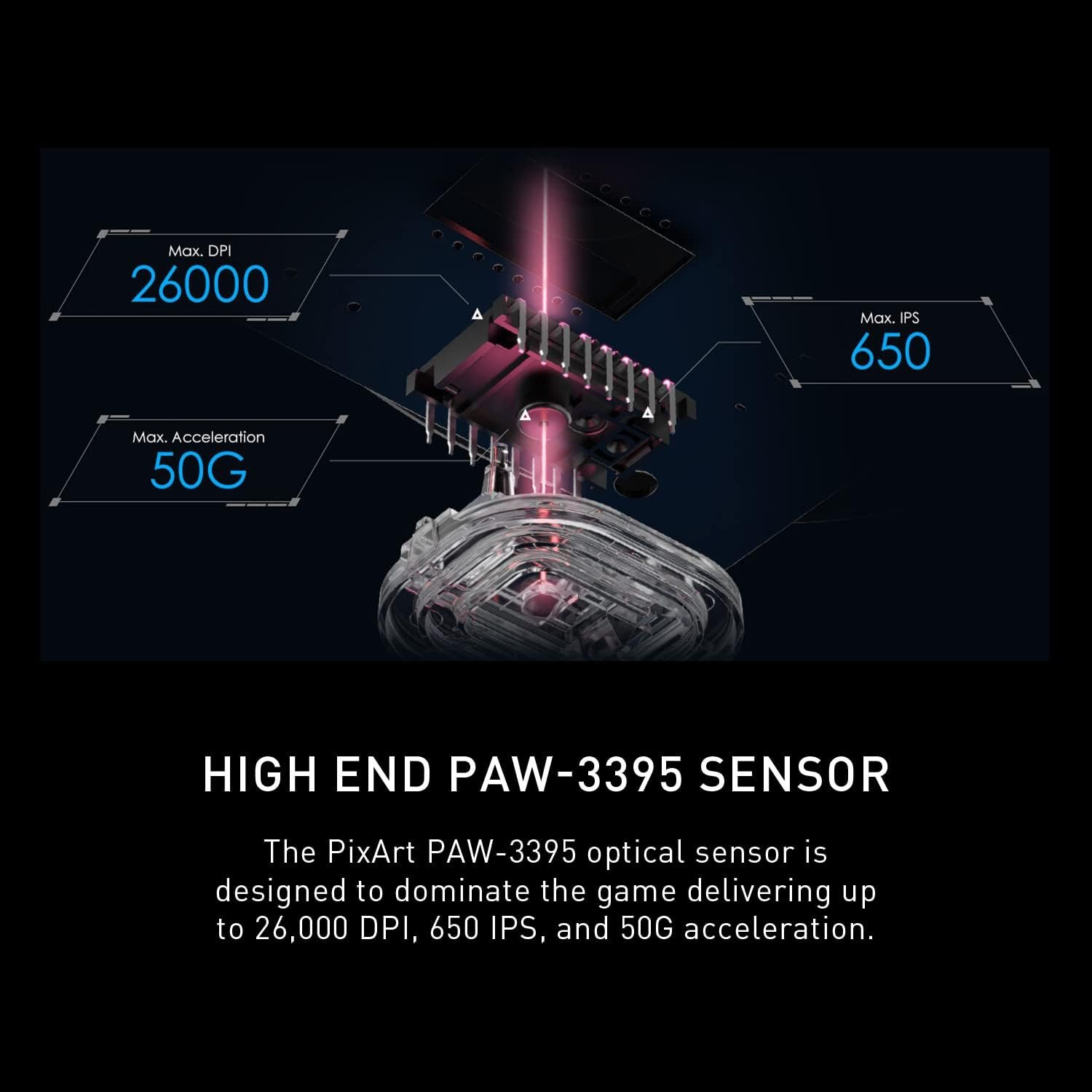 MSI Clutch GM51 Lightweight Wireless Gaming Mouse & Charging Dock, 26K DPI Optical Sensor, 2.4G & Bluetooth, 60M Omron Switches, Fast-Charging, 150Hr Battery, RGB, 5 Programmable Buttons, PC/Mac - Image 3