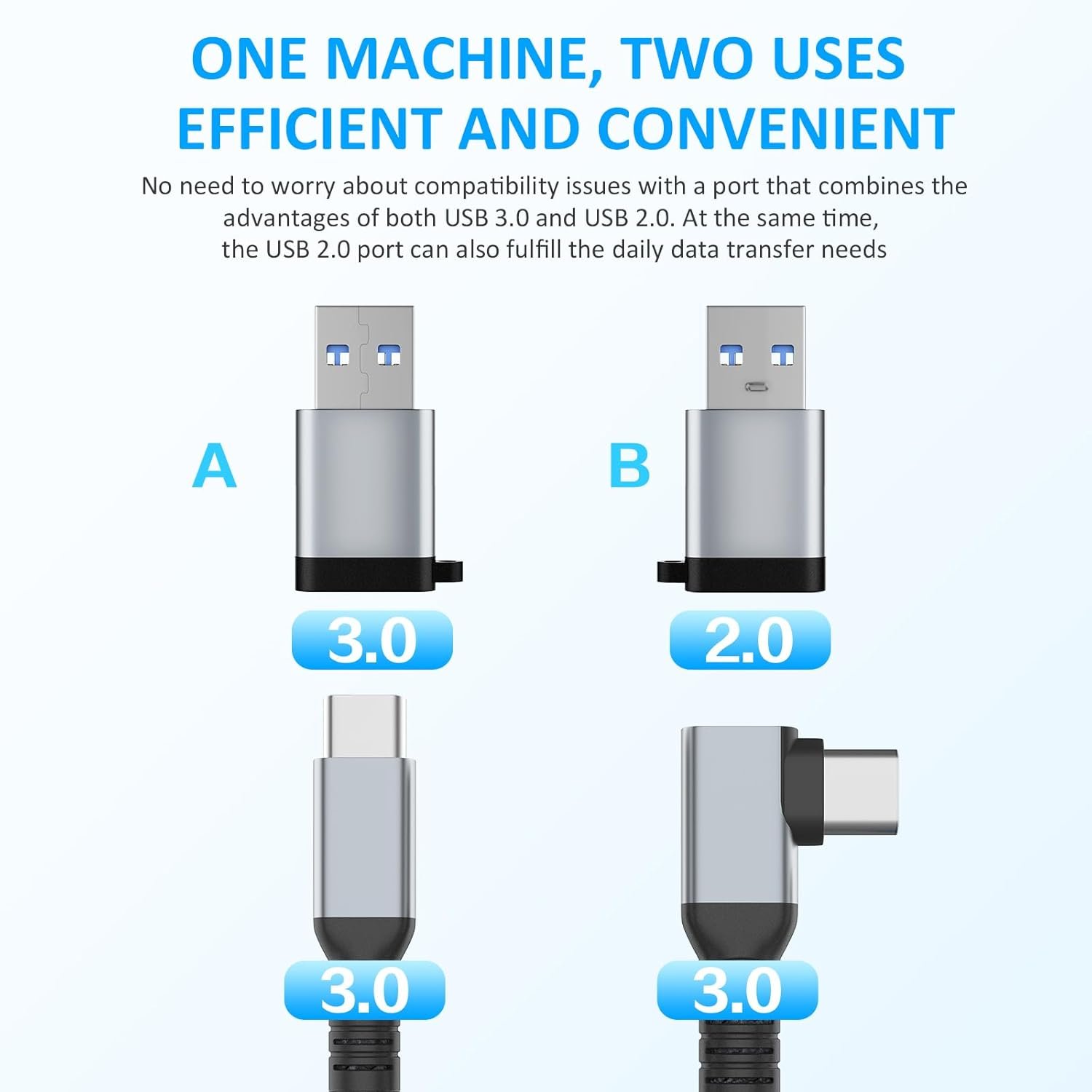 Link Cable 16FT VR Cable Compatible with Meta Oculus Quest 2/Quest 3S/Quest 3/Pro Pico, Nylon Braided Accessories and Gaming PC Steam VR, USB 3.0 Data Transfer Type C Cable, for VR Headset - Image 3