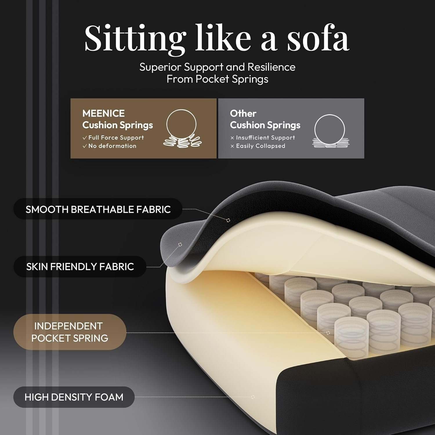 Gaming Chair Ergonomic High Back with Pocket Spring Cushion & Breathable Leather, Cooling Gel Massage Lumbar Support, Adjustable Office Computer Chair for Adults, Heavy Duty 300LBS Capacity - Image 6