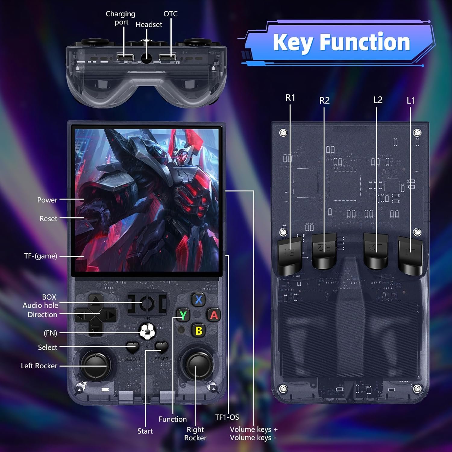 R36 Max Retro Handheld Game Console, Video Game Console with 64G Built-in 18000+ Games, 4000mAh Rechargeable, Support 30+ Simulators, Linux System, 4.0 Inch IPS Screen Portable Pocket Arcade, Gray - Image 9