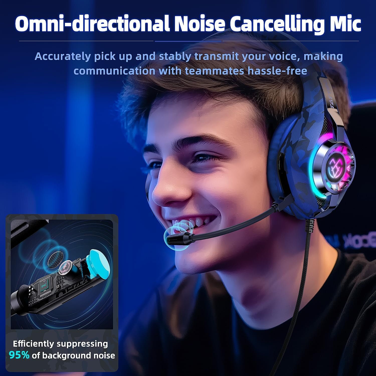 Gaming Headset for PS5 PS4 Switch Xbox PC, Surround Sound Gaming Headphones with Noise Canceling Mic - Image 5