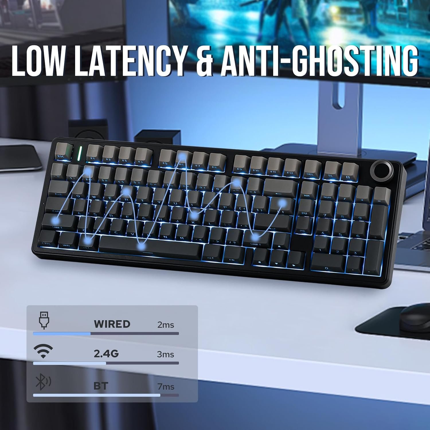 EPOMAKER X Aula F99 PRO Wireless Gaming Keyboard, Hot Swappable Custom Keyboard, 2.4GHz/Type-C/BT5.0 Mechanical Keyboard with 8000mAh Battery, RGB Backlit Gaming Keyboard (Black Gradient) - Image 5