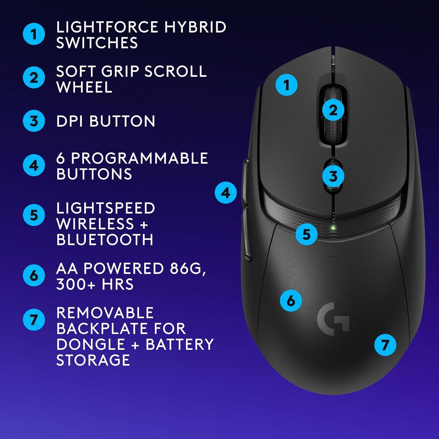 Logitech G309 Lightspeed Wireless Gaming Mouse, Lightweight, LIGHTFORCE Hybrid Switches, Hero 25K Sensor, 86g & 300+ hr Battery Life with AA Battery, 6 Programmable Buttons, PC & Mac - Black - Image 9