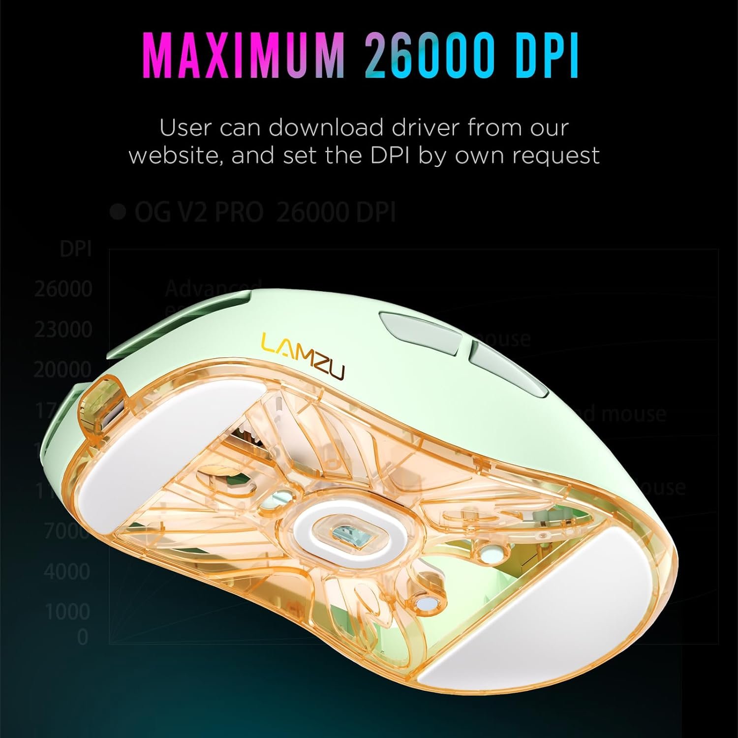Lamzu Atlantis OG V2 Pro Wireless Gaming Mouse, Ultra Lightweight 57g, 26000 DPI, Symmetrical, Mechanical Switch, Silver TTC Encoder, PAW3395 Sensor, MCU Nordic 52840-Matcha Green - Image 6