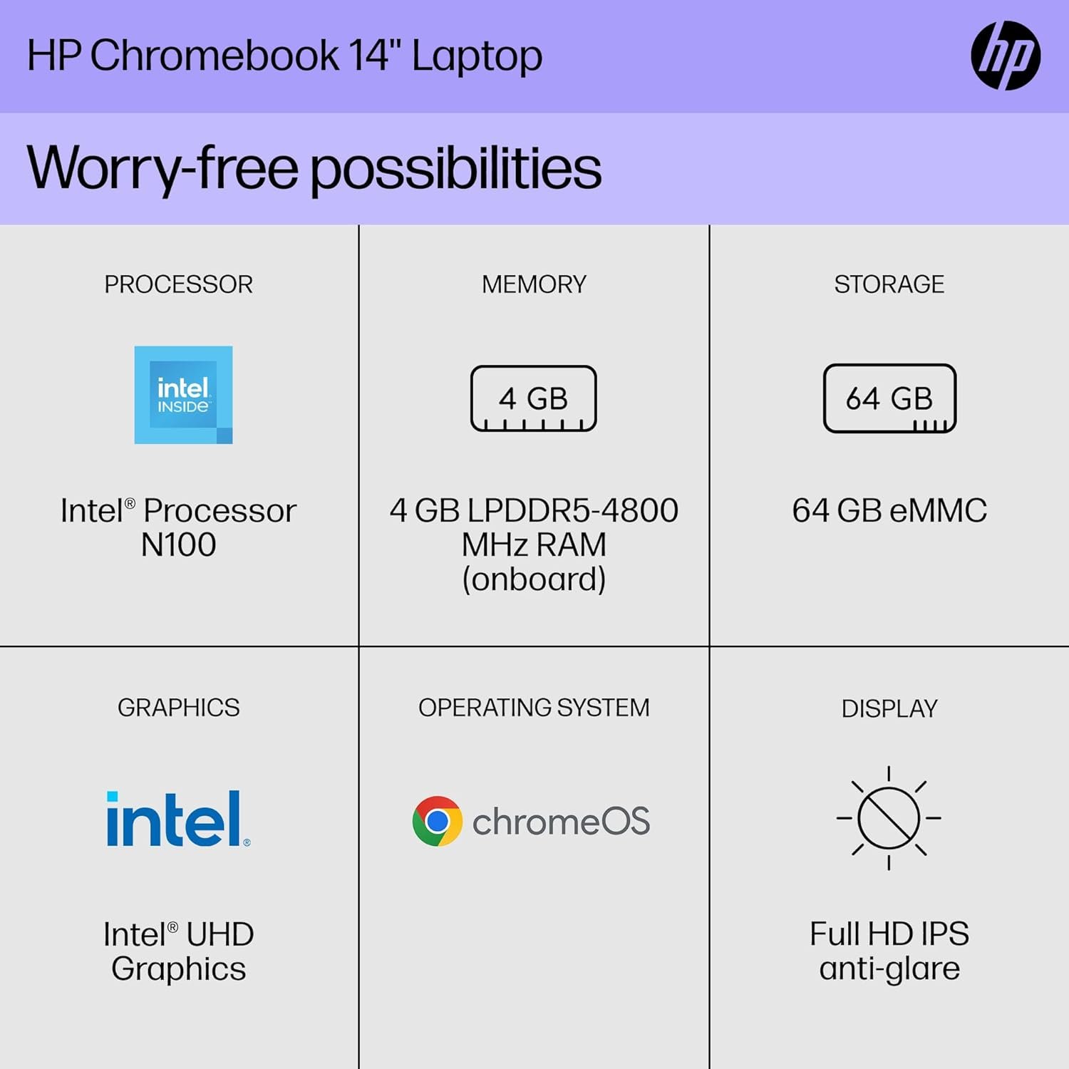 HP Chromebook 14 inch Laptop, FHD Display, Intel N100, 4 GB RAM, 64 GB eMMC, Intel UHD Graphics, Chrome OS 14a-nf0009nr (2024) - Image 3
