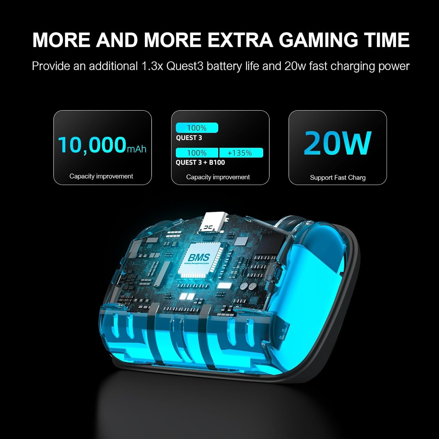 BOBOVR S3 Pro Battery Strap Accessories,Head Air Cooling System and 10000mah Hot-swappable Battery Pack,Compatible with Meta Quest 3/Quest 3S - Image 6