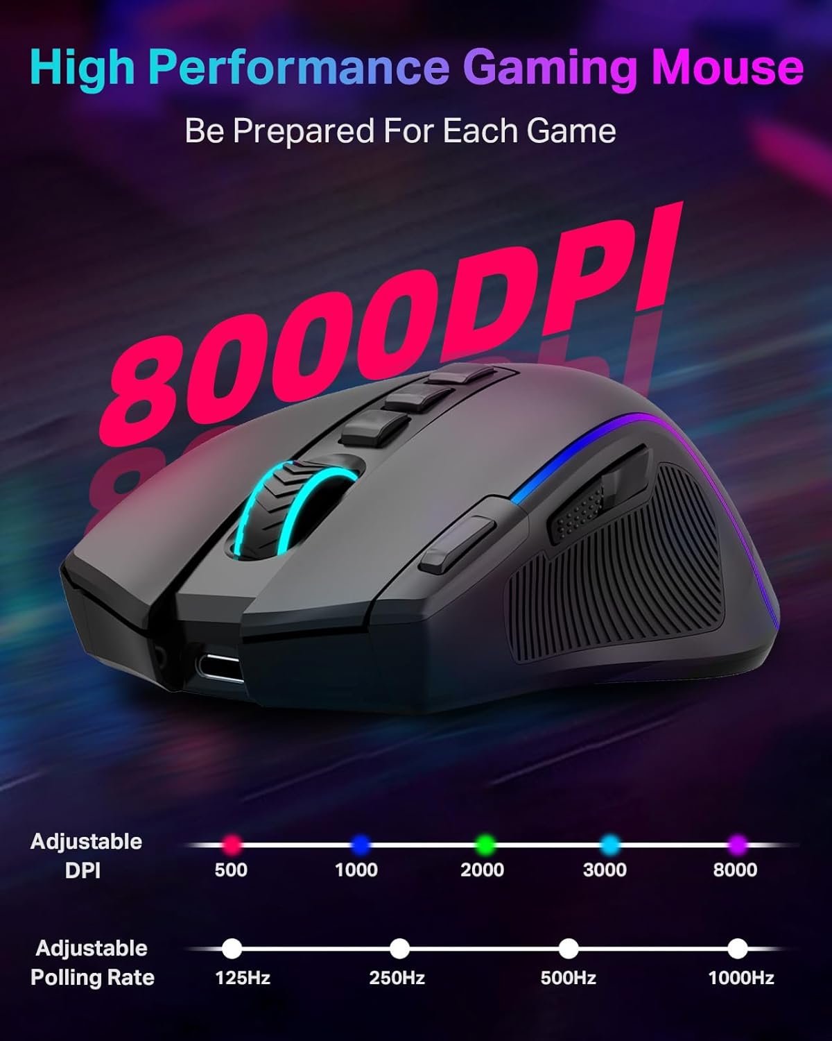 E-YOOSO Gaming Mouse, Tri-Modes Wireless/Bluetooth/Wired Rechargeable RGB Gamer Mouse with 2 Side Buttons, Rapid Fire Key, 8000 DPI, 6 Backlit Modes, 9 Programmable Buttons Macro - Image 6