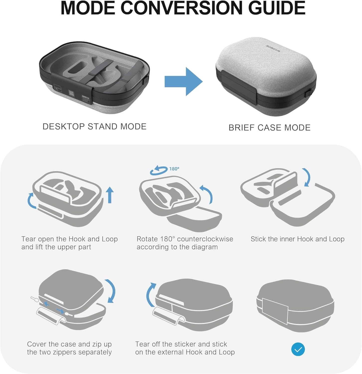 BOBOVR C3 Carrying Case,Three Versatile Modes, Desktop Stand for Tidy Workspace, Compatible with Quest 3/3S - Image 7