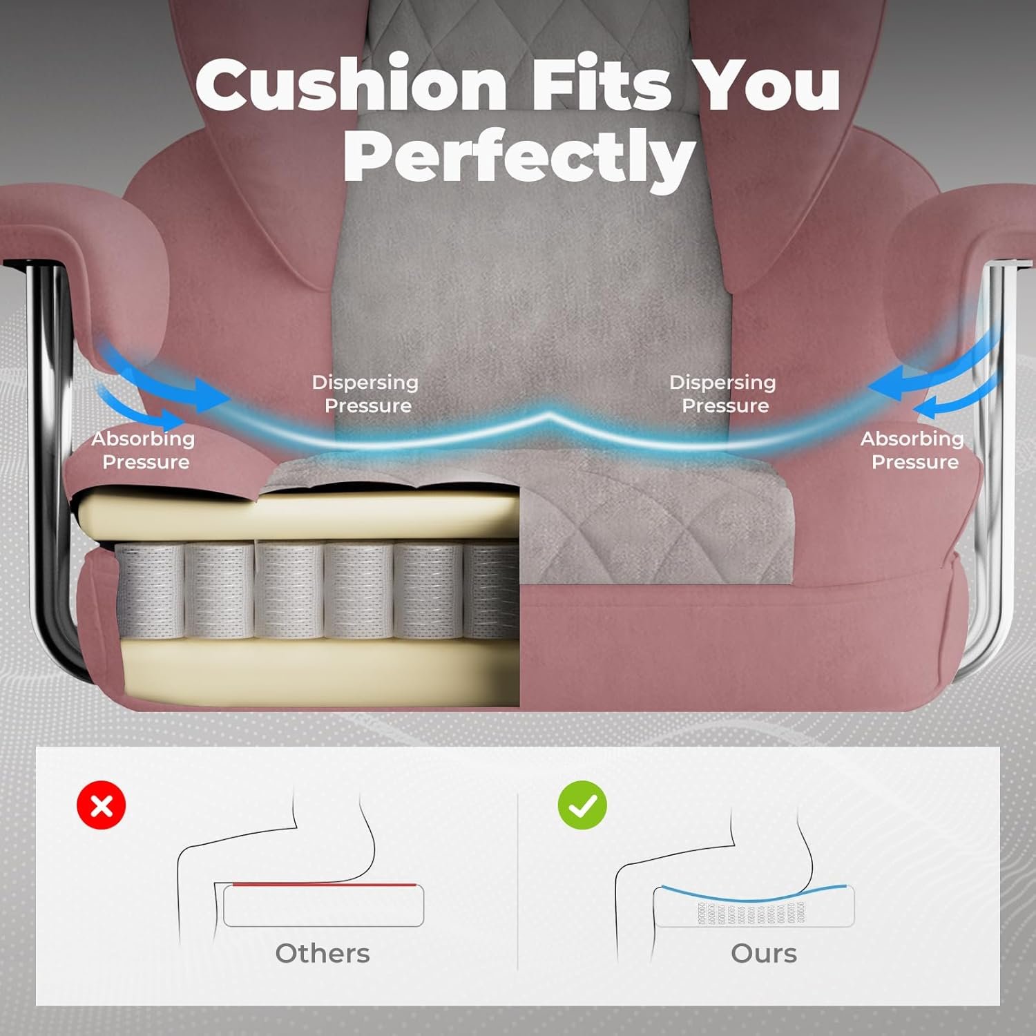 COMHOMA Big and Tall Office Chair, High Back Leather Gaming Chair with Footrest, Executive Ergonomic Office Chair with Pocket Spring Lumbar Support and with Outward Fixed Soft Armrests - Image 9