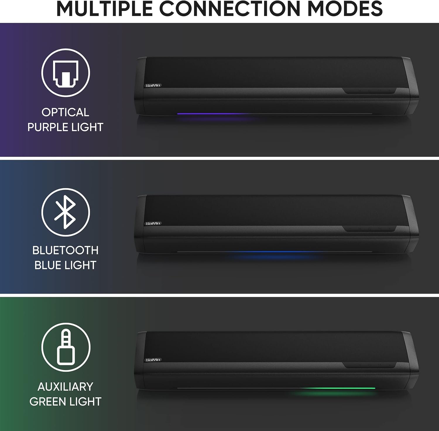 Saiyin Sound Bars for TV with Subwoofer, 2.1 Deep Bass Small Soundbar Monitor Speaker Home Theater Surround System PC Gaming Bluetooth/AUX/Optical Connection, Wall Mountable 17-inch - Image 4