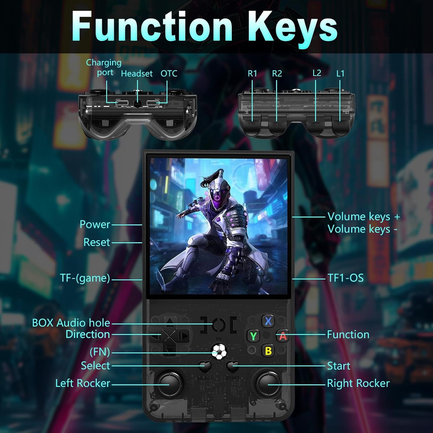 R36MAX Handheld Game Console,4.0 Inch IPS Screen Linux System with 64GB TF Card,Retro Gaming Console Built in 18000+ Games,Portable Handheld Video Games for Adults,4000mAh Battery (Black) - Image 8