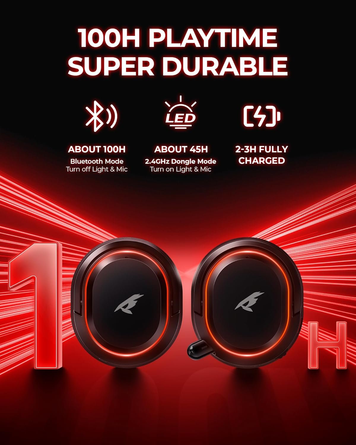 Wireless Gaming Headset, 7.1 Surround Sound, 2.4Ghz USB Gaming Headphones Bluetooth 5.4,100-Hr Noise Canceling Mic RGB Light, Wireless Headset for PC PS5 PS4 Mac Switch,ONLY Wired Mode Suit for Xbox - Image 4