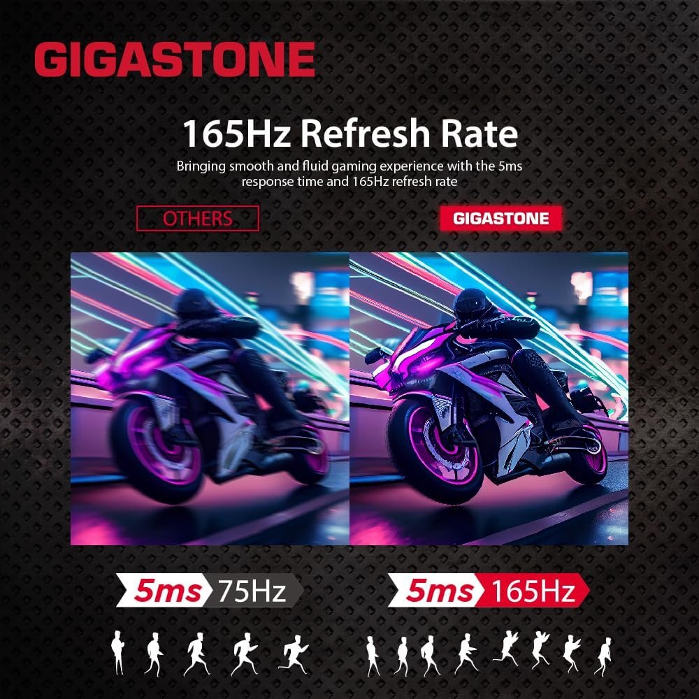 Gigastone 27 inch IPS LED Back Light Gaming Monitor 165Hz FHD 1920 x 1080, 178° Wide View Frameless PC Monitor, Built-in Speakers, FreeSync, Eye Care Technology, Ergonomic Tilt VESA Mount,DP,HDMI - Image 4