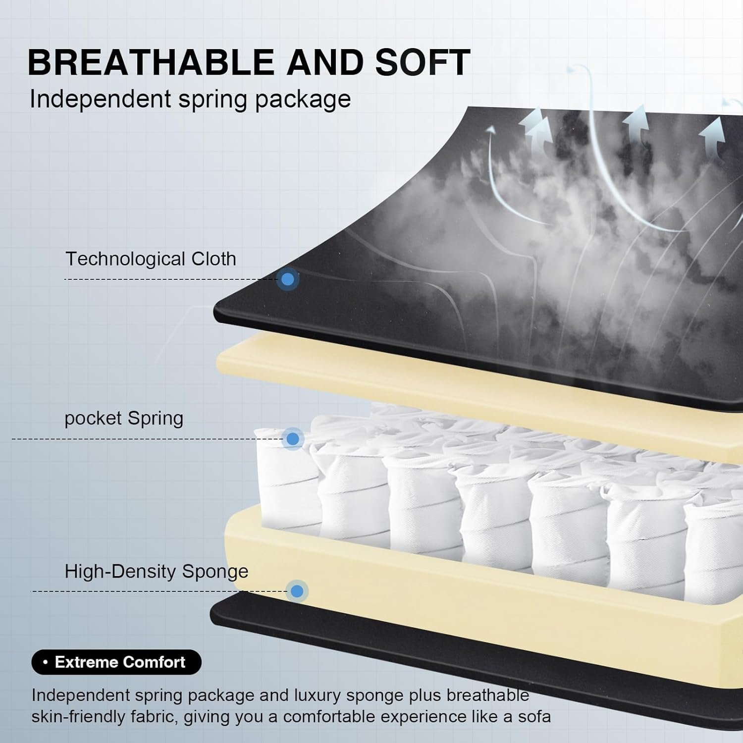 GTPLAYER Gaming Chair, Computer Office Chair with Pocket Spring Cushion, Linkage Armrests and Footrest, High Back Ergonomic Computer Chair with Lumbar Support Task Chair with Footrest(Black) - Image 8