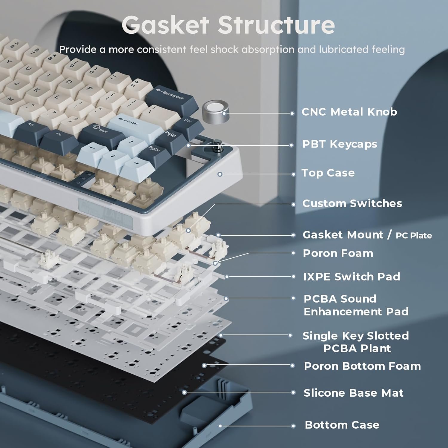 RK ROYAL KLUDGE R65 Wireless Mechanical Keyboard with Volume Knob, Tri-Mode 2.4G/USB-C/BT Gasket Mounted 60% Gaming Keyboard with 66Keys, PBT Keycaps, VIA, Hot Swappable Cream Switch, Blue - Image 7