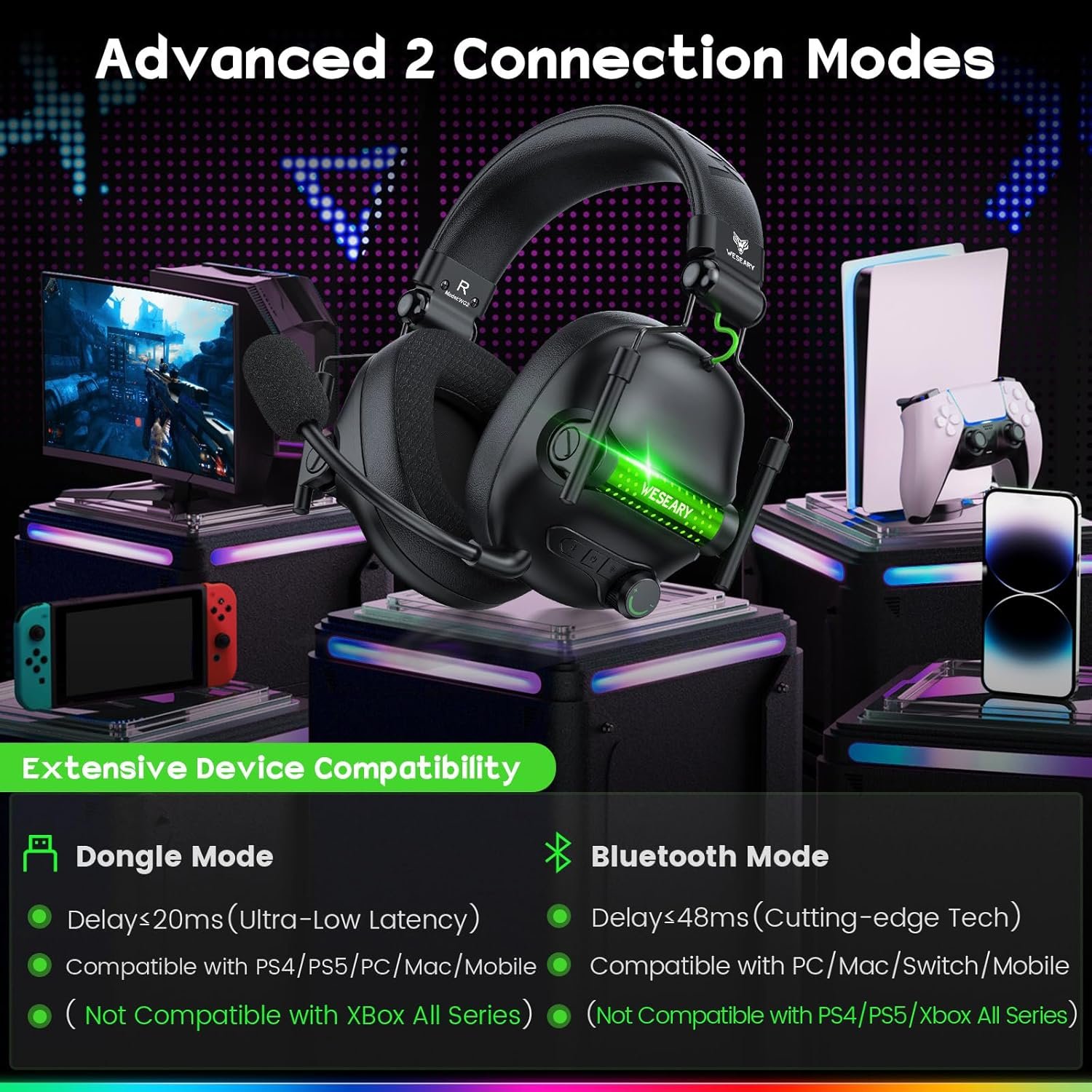 WG2 Wireless Gaming Headsets with Microphone for PS5, PS4, PC, Switch, Mac, Crystal Stereo Bluetooth Headphones, Wireless Headset 2.4GHz with Lossless Audio, 50 Hr Battery, Cool LED - Image 6