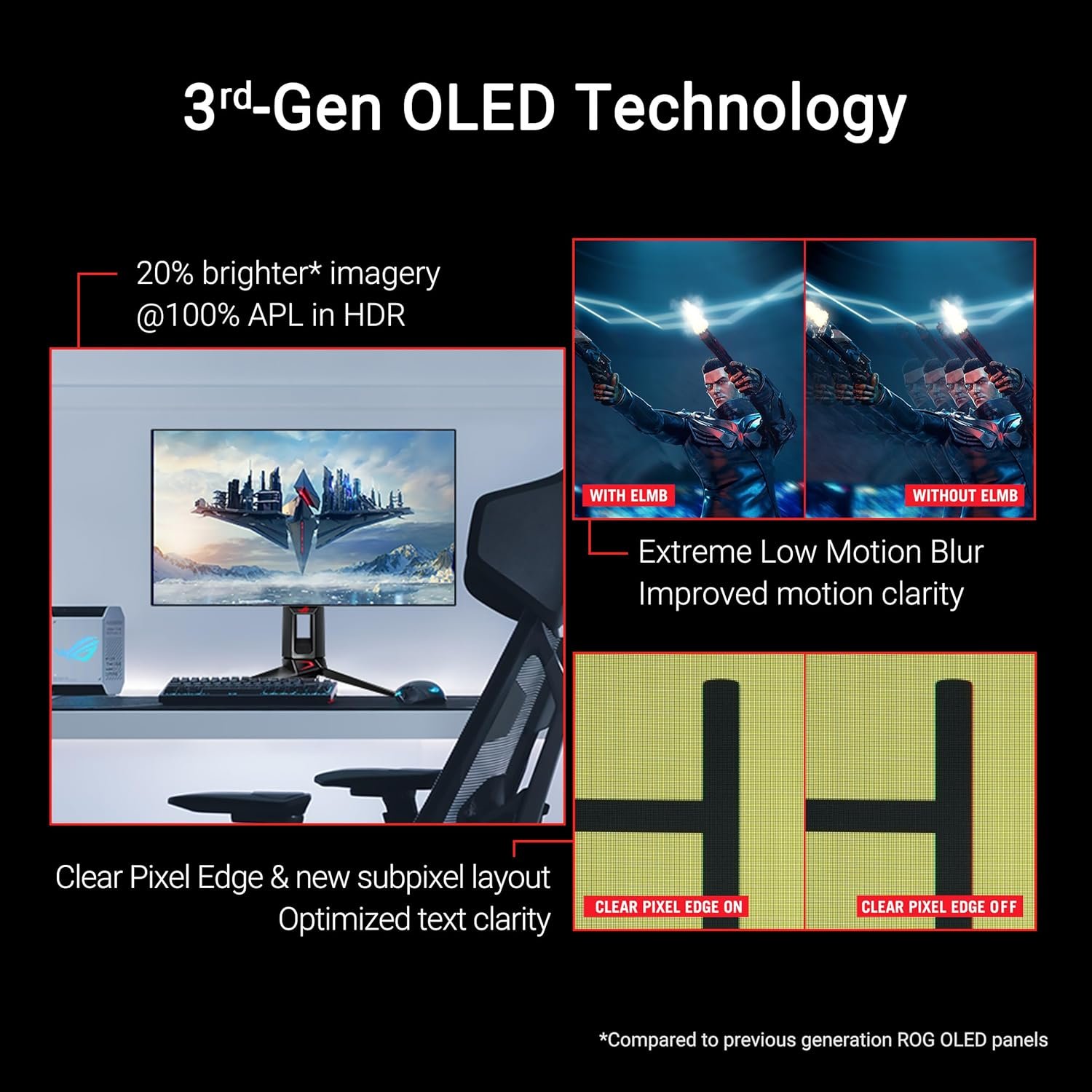 ASUS ROG Swift OLED 27” 1440P Gaming Monitor (PG27AQDP) - WOLED, QHD, 480Hz, 0.03ms, G-SYNC Compatible, Custom Heatsink, AI Assistant, DisplayHDR400 True Black, 99% DCI-P3, True 10-bit, DisplayWidget - Image 3