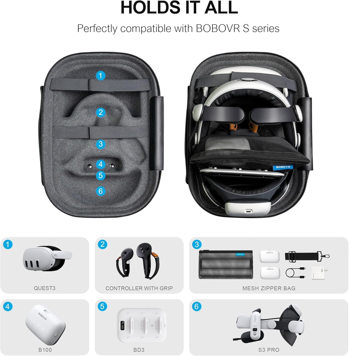 BOBOVR C3 Carrying Case,Three Versatile Modes, Desktop Stand for Tidy Workspace, Compatible with Quest 3/3S - Image 4