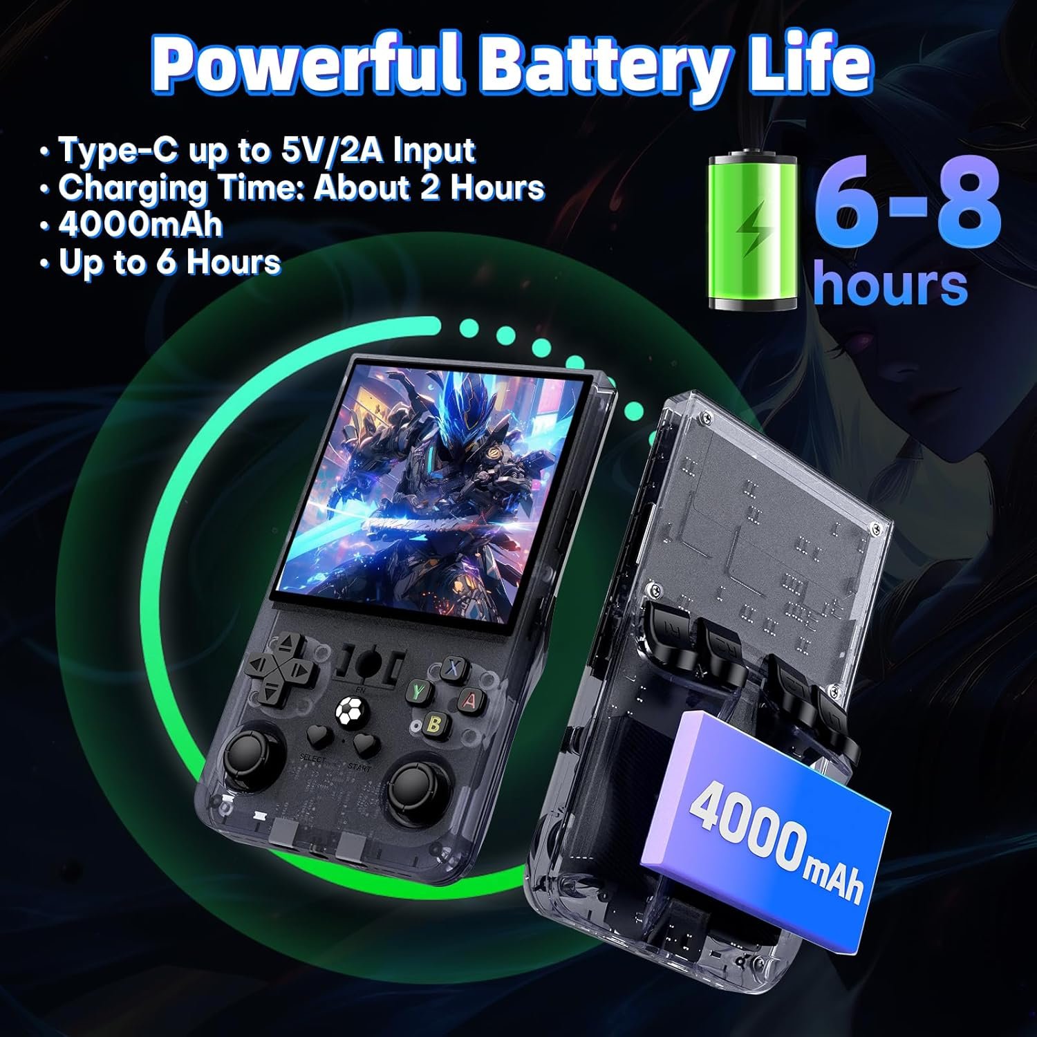 R36 Max Retro Handheld Game Console, Video Game Console with 64G Built-in 18000+ Games, 4000mAh Rechargeable, Support 30+ Simulators, Linux System, 4.0 Inch IPS Screen Portable Pocket Arcade, Gray - Image 5