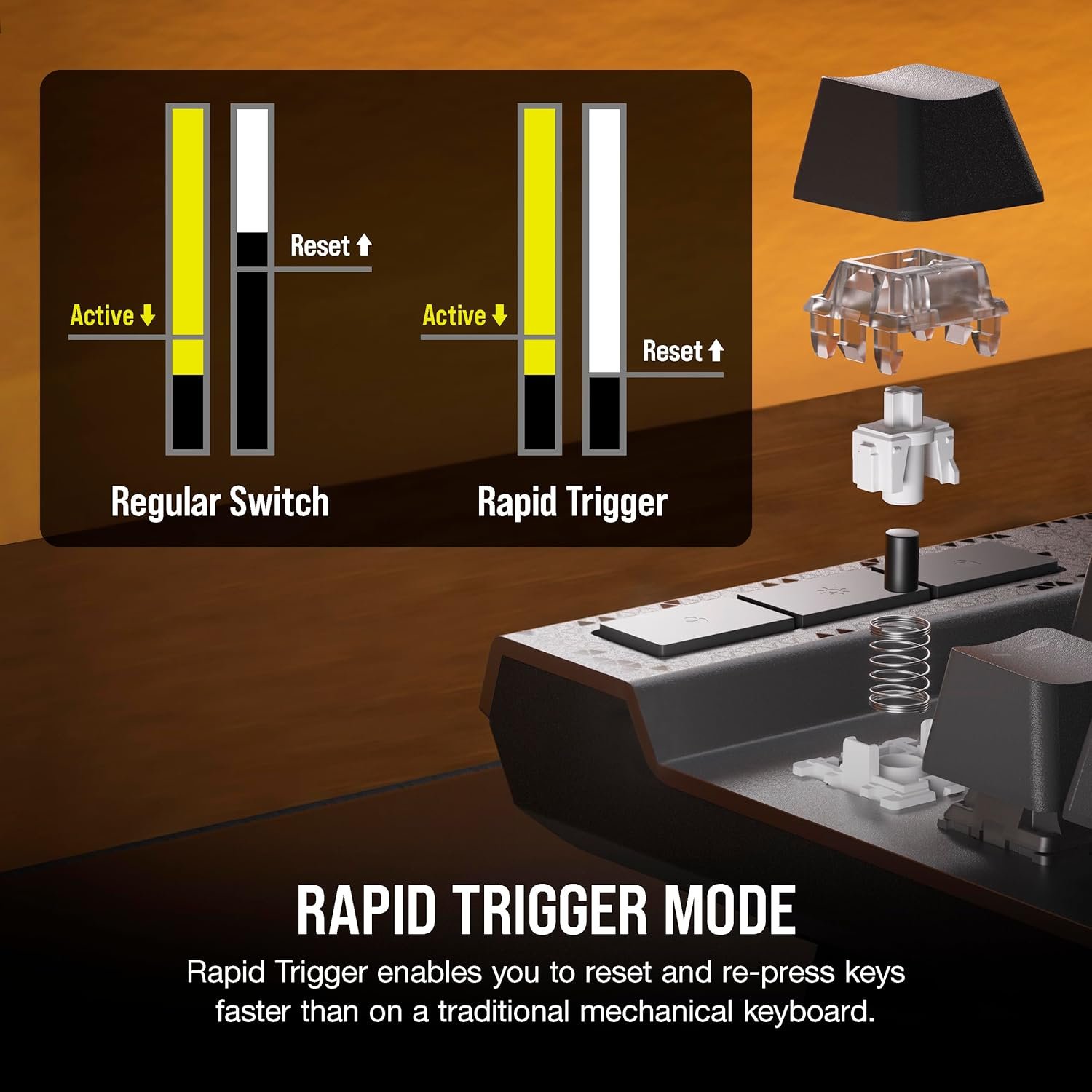 CORSAIR K70 MAX RGB Magnetic Mechanical Wired Gaming Keyboard –MGX Adjustable Switches, Simultaneous SOCD and Rapid Trigger, PBT Double-Shot Keycaps, Sound Dampening, 8000Hz Polling, QWERTY NA, Black - Image 5