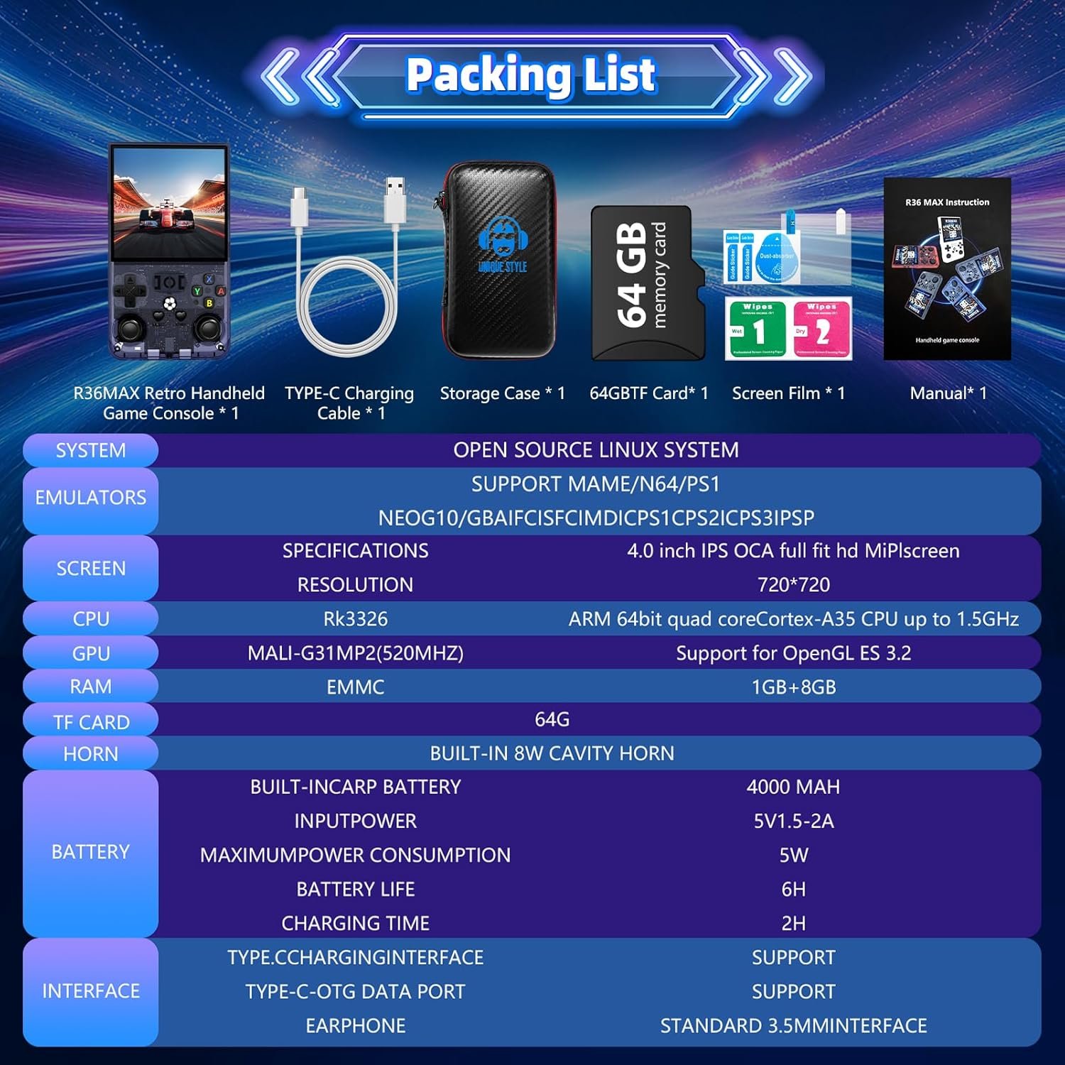 R36 Max Retro Handheld Game Console, Video Game Console with 64G Built-in 18000+ Games, 4000mAh Rechargeable, Support 30+ Simulators, Linux System, 4.0 Inch IPS Screen Portable Pocket Arcade, Gray - Image 10